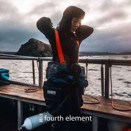 Your Ultimate Guide to Thermal Layering with Fourth Element