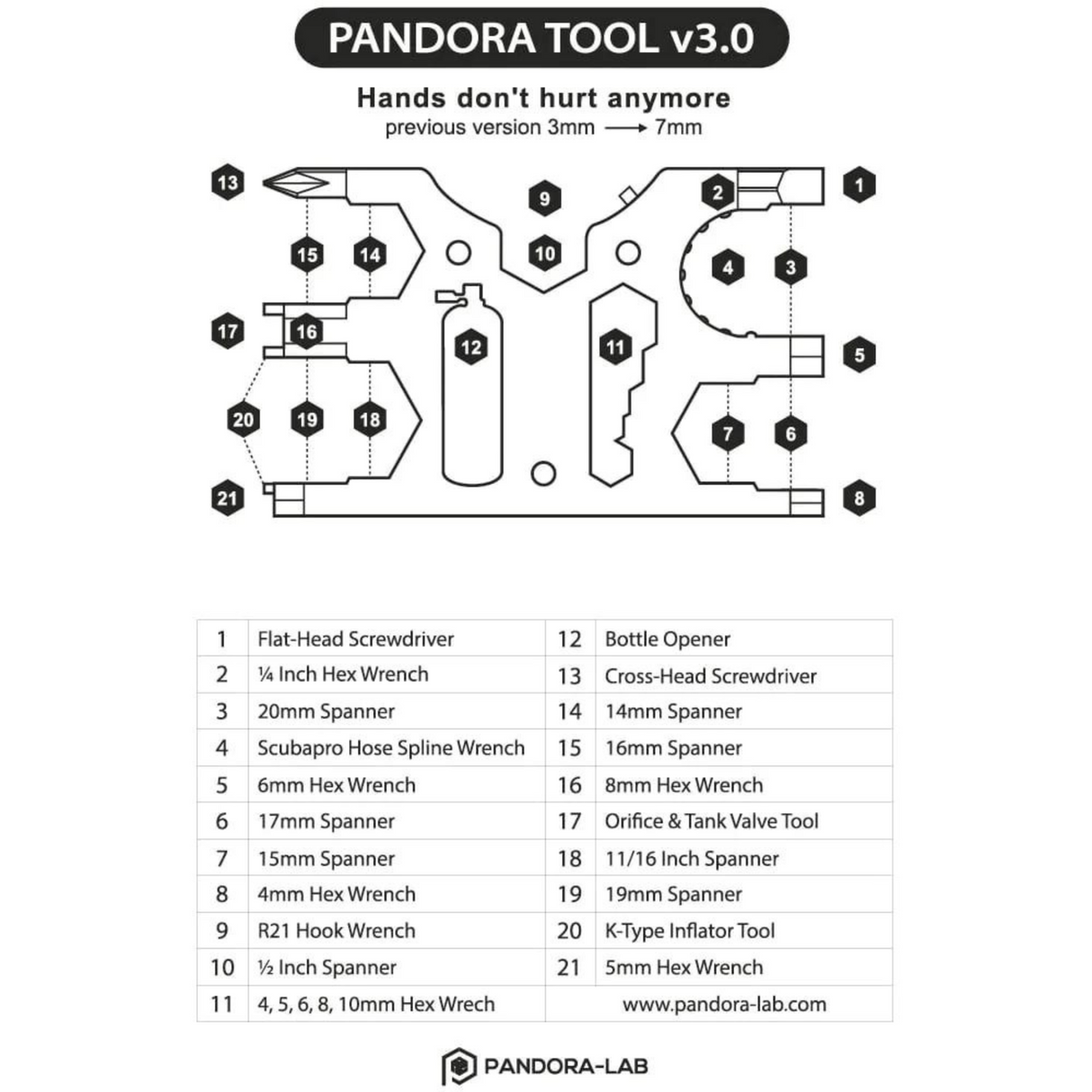 Pandora Lab Scuba Divers Multitool 3 - Titanium